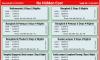 Spring packages to Thailand, Malaysia, Singapore, Nepal,China, Srilanka and Cox's Bazzar (BD)